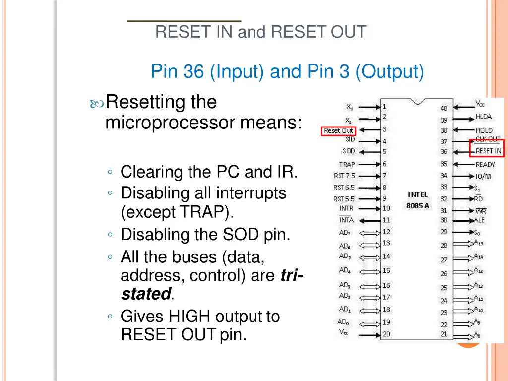 reset in and reset out 1