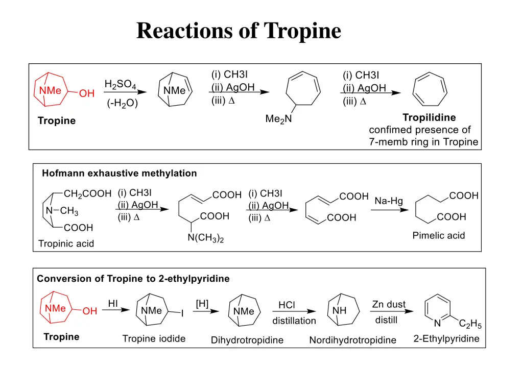 reactions of tropine