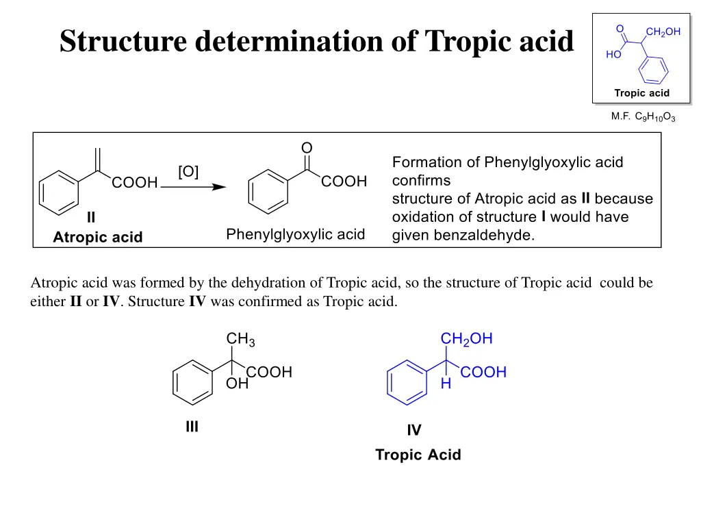 structure determination of tropic acid 1