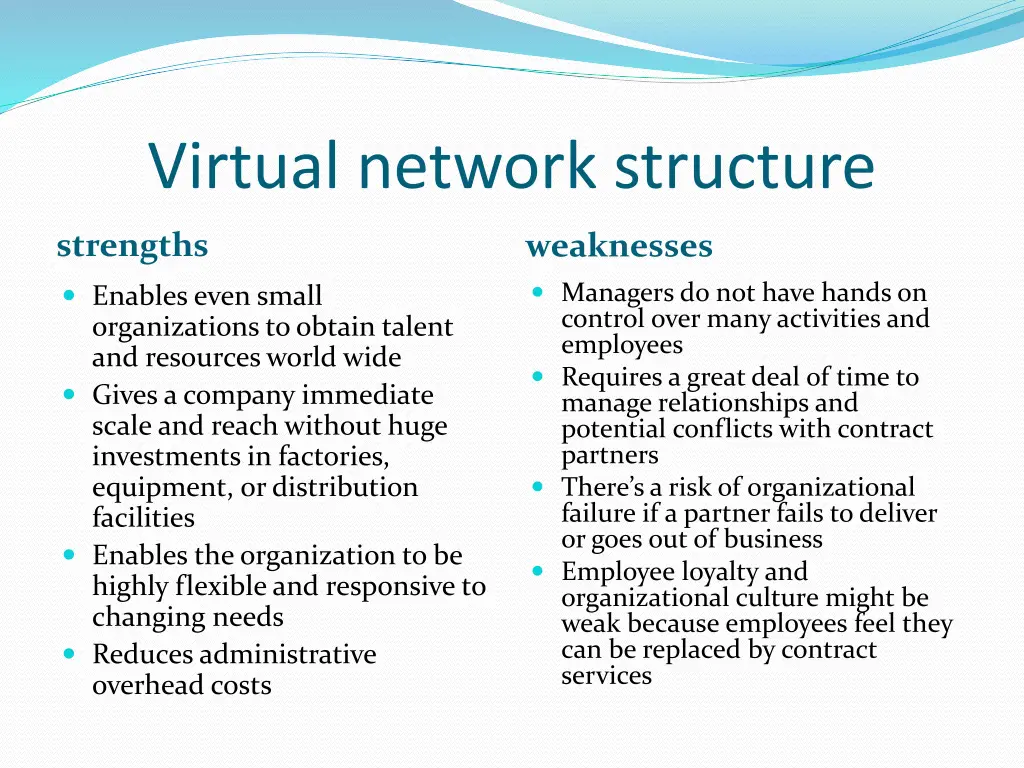 virtual network structure 1