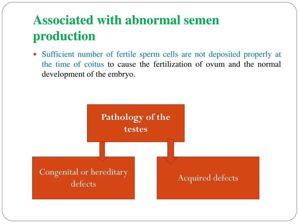 associated with abnormal semen production