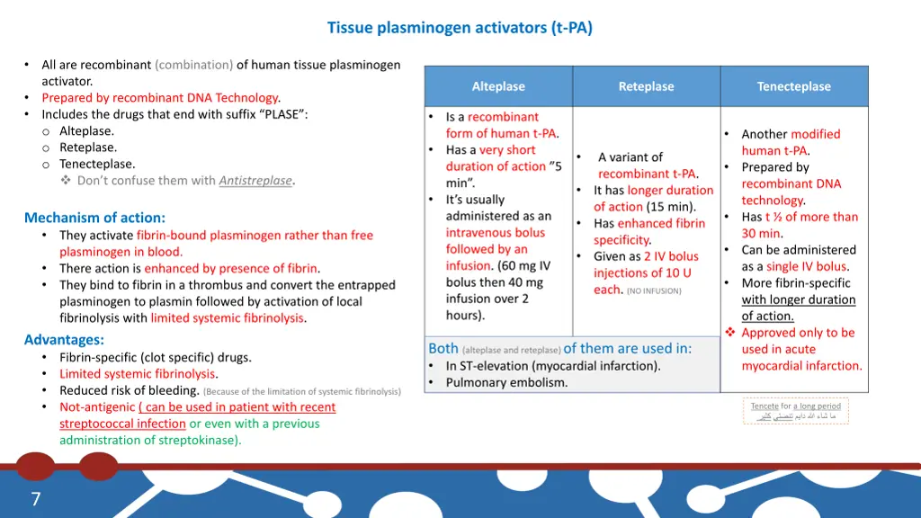 tissue plasminogen activators t pa