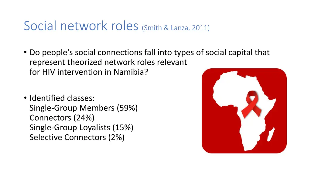 social network roles smith lanza 2011