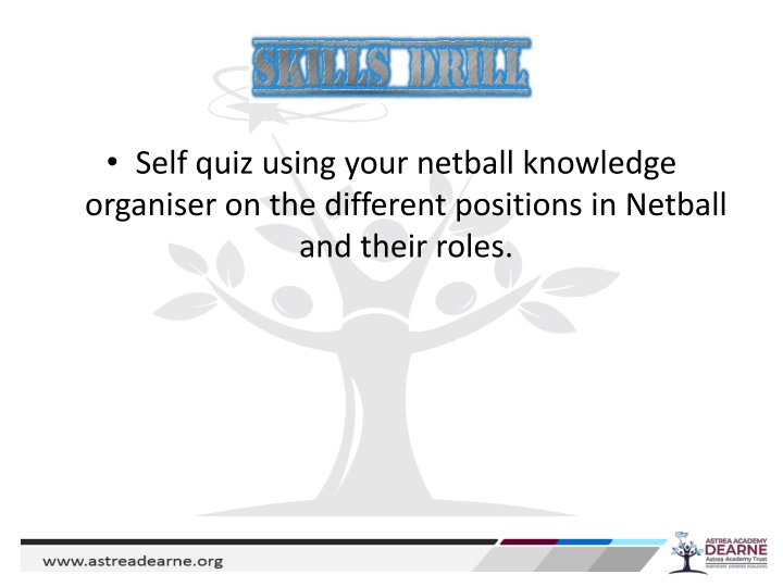 self quiz using your netball knowledge organiser