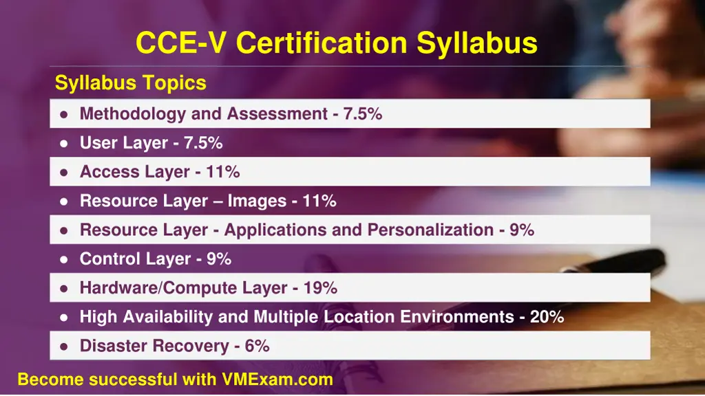 cce v certification syllabus