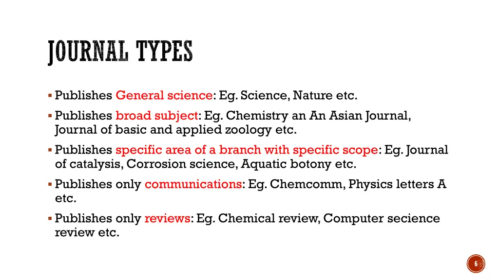 journal types