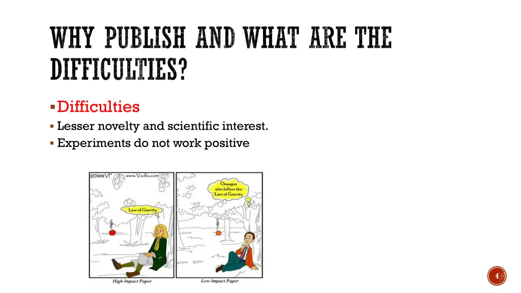 why publish and what are the difficulties 1