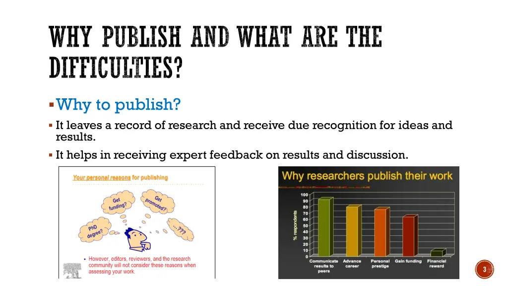 why publish and what are the difficulties