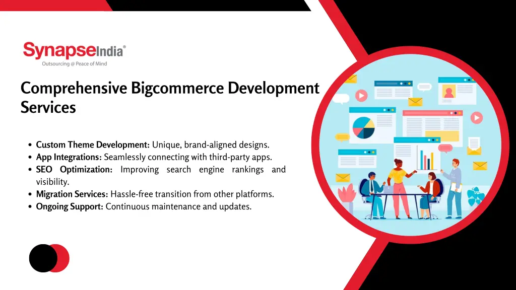 comprehensive bigcommerce development services