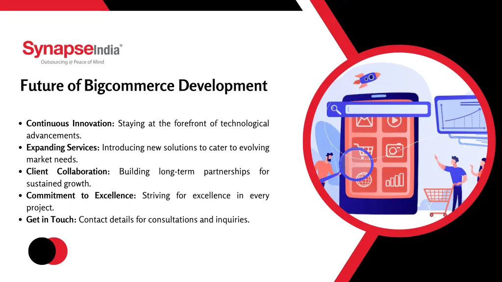 future of bigcommerce development