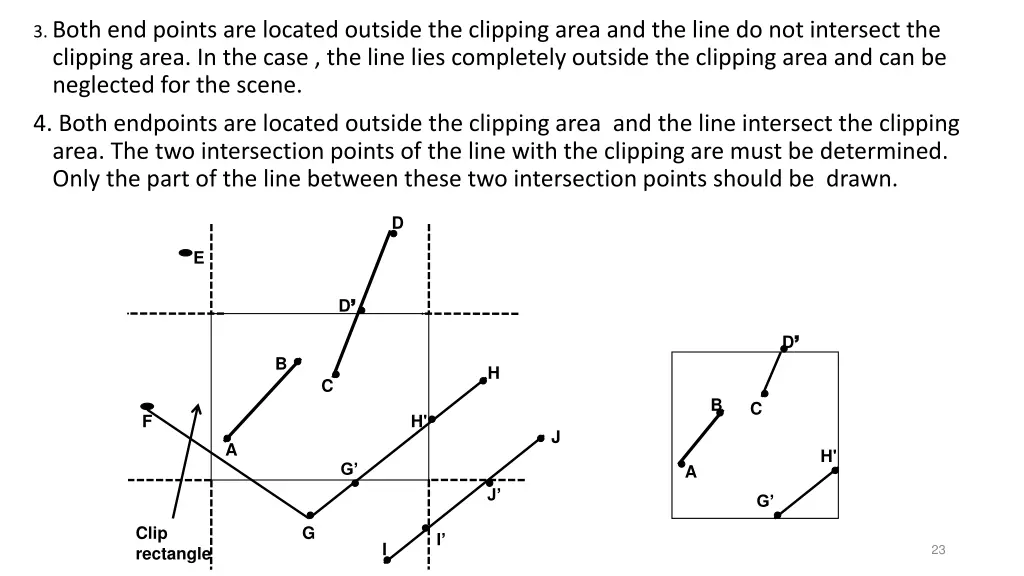 3 both end points are located outside