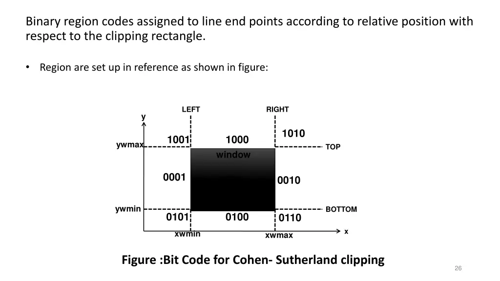 binary region codes assigned to line end points