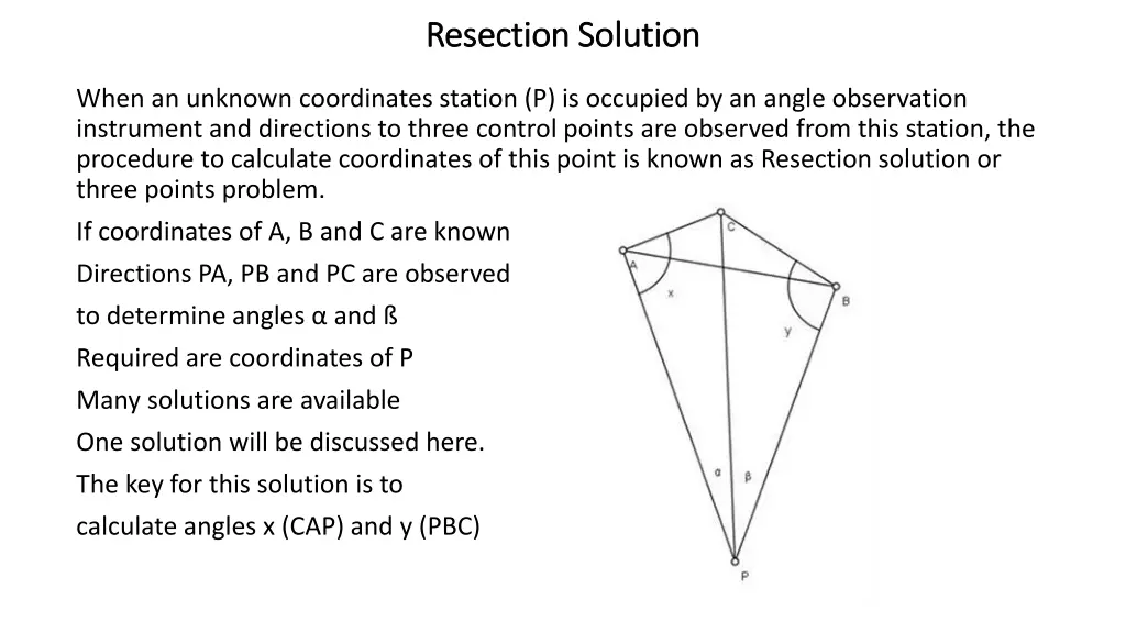 resection solution resection solution