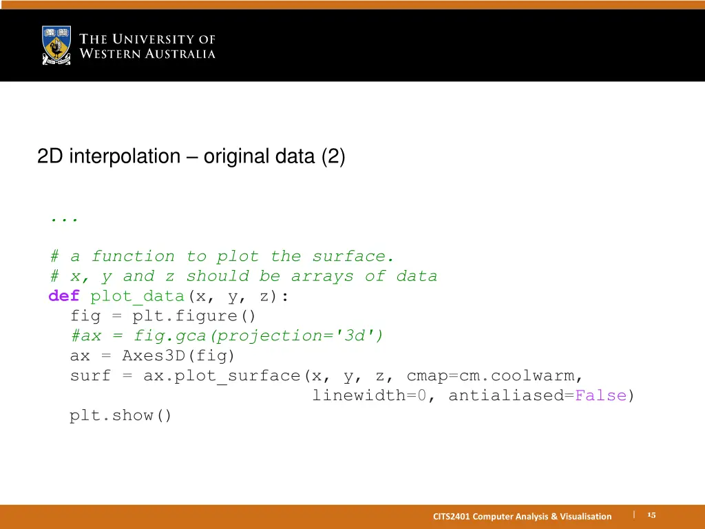 2d interpolation original data 2