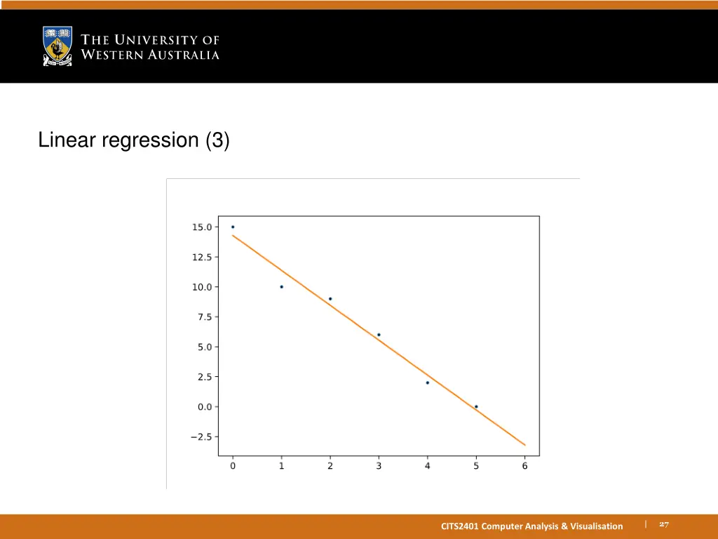 linear regression 3