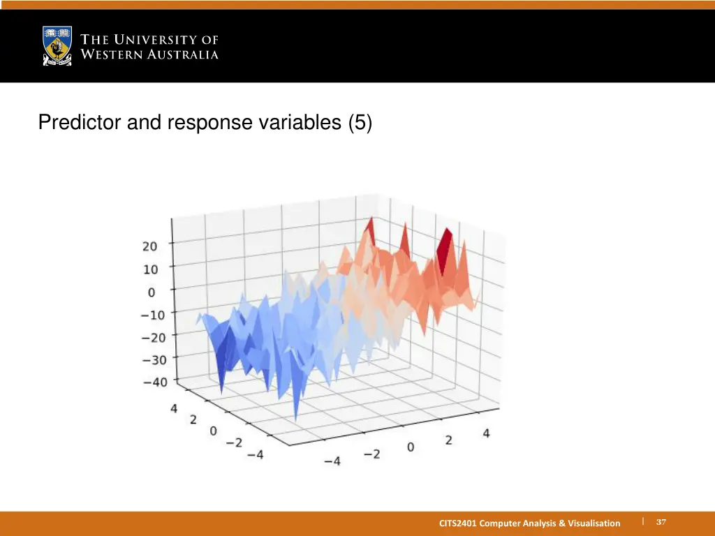 predictor and response variables 5