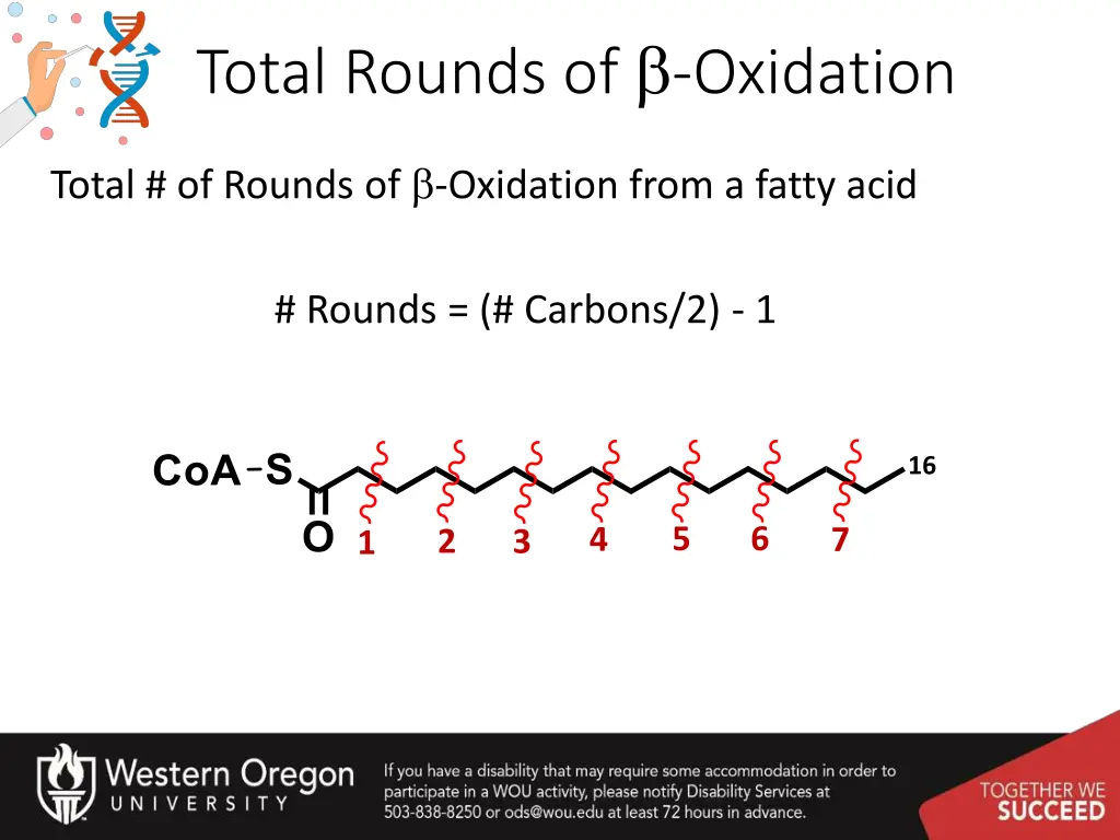 total rounds of oxidation