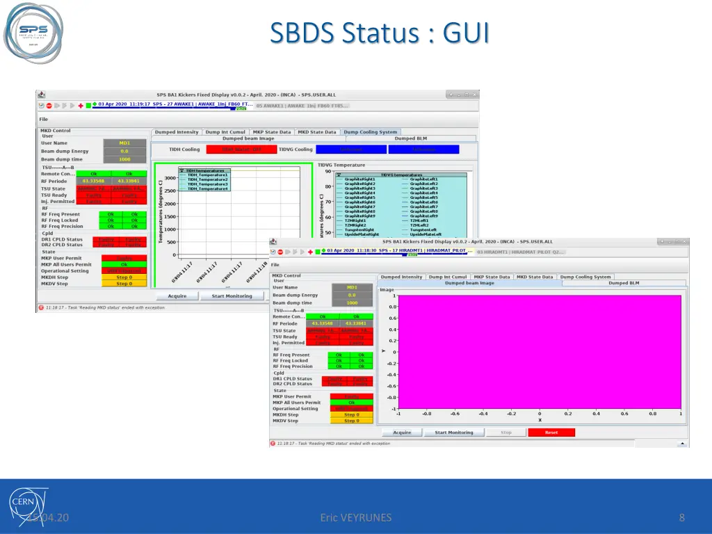 sbds status gui