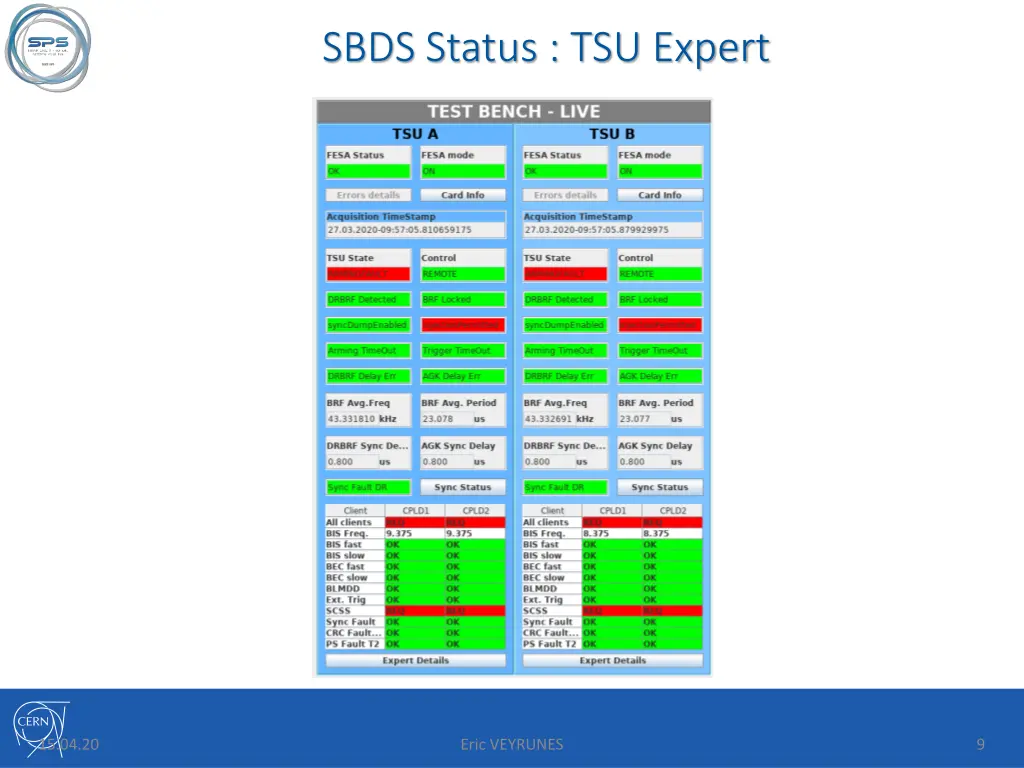 sbds status tsu expert