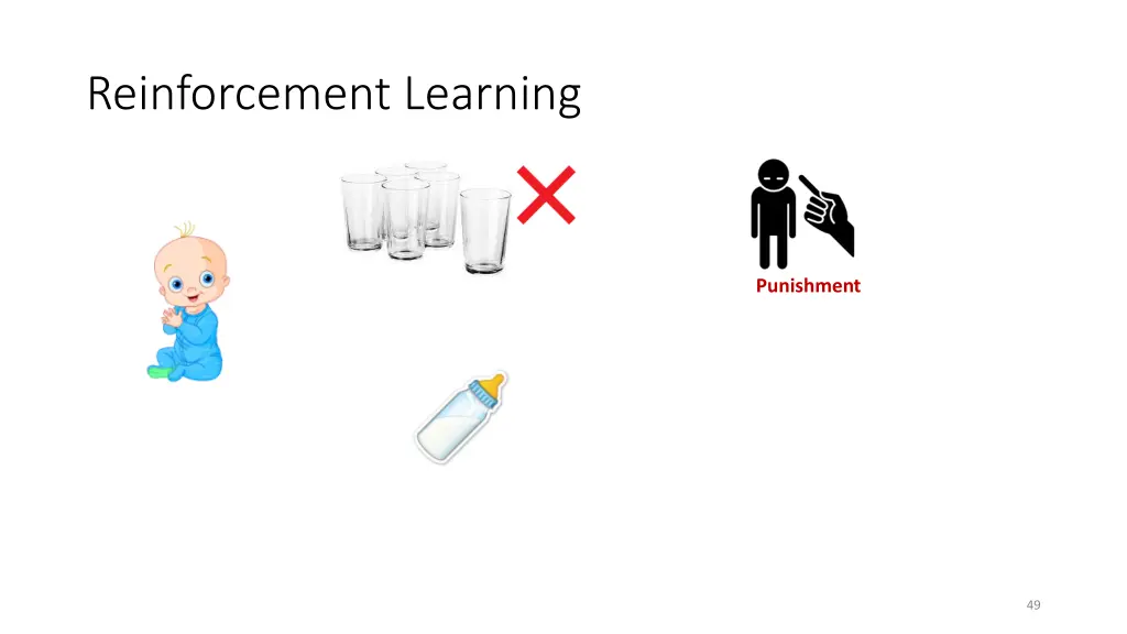 reinforcement learning