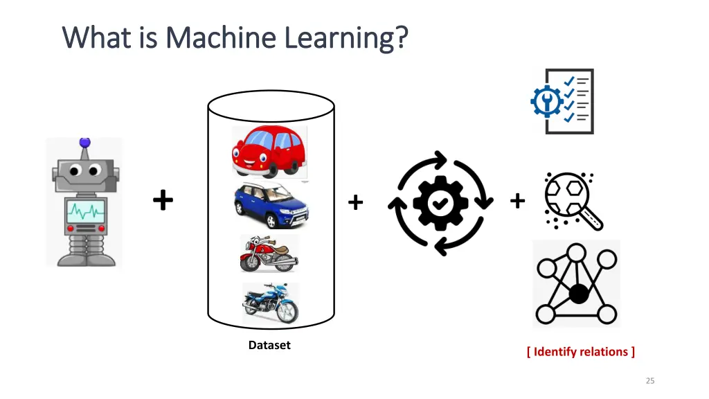 what is machine learning what is machine learning 10