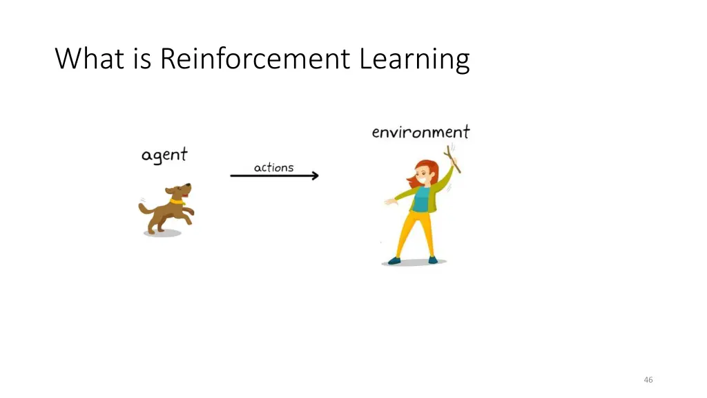 what is reinforcement learning 2