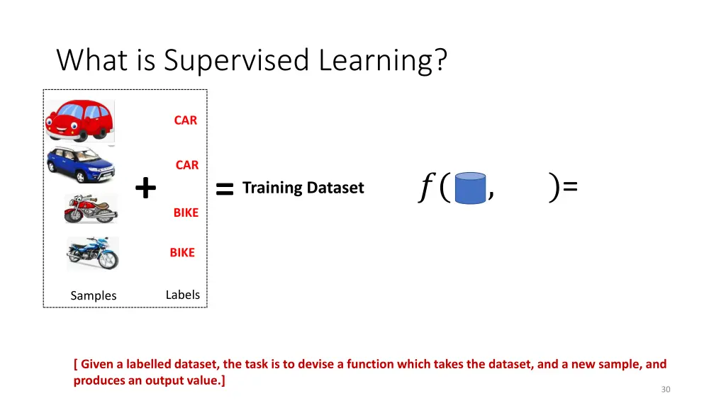 what is supervised learning 1