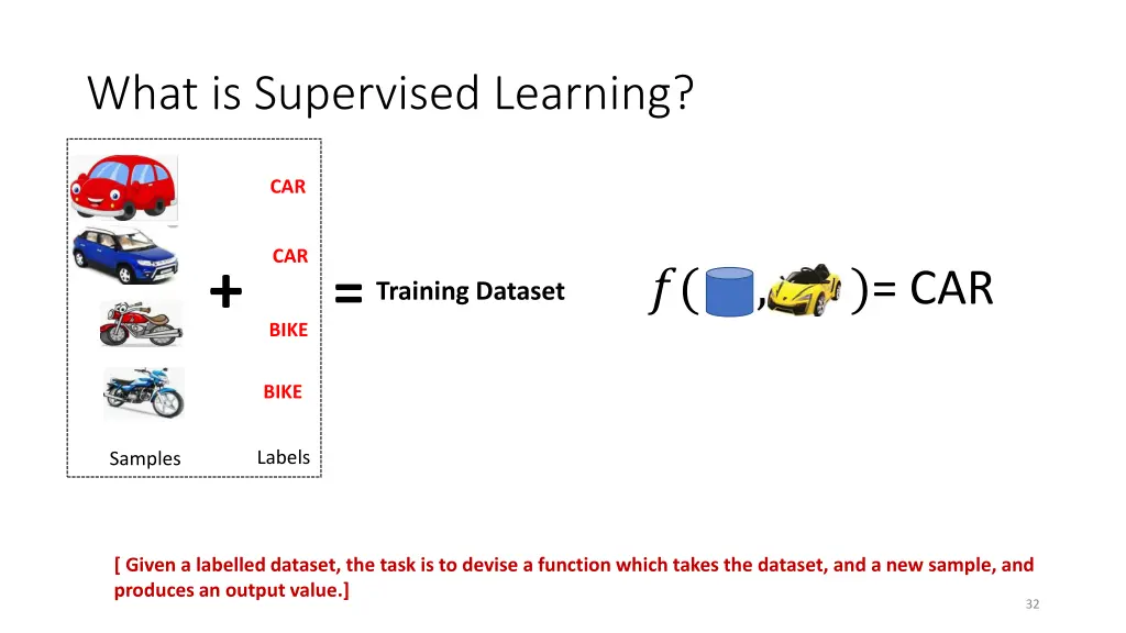 what is supervised learning 3