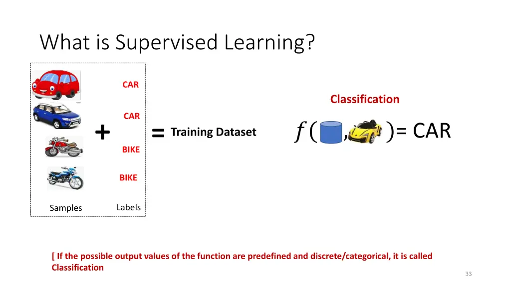 what is supervised learning 4