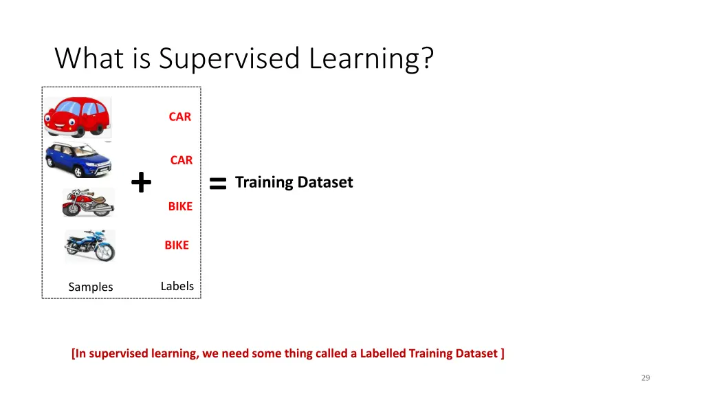 what is supervised learning