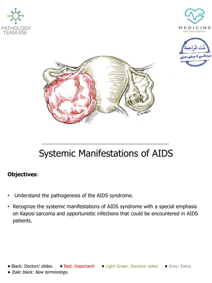 systemic manifestations of aids