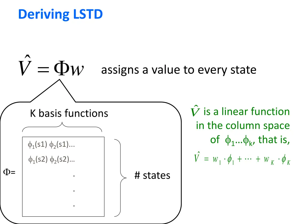 deriving lstd