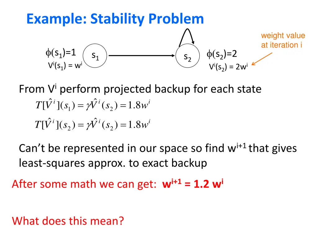 example stability problem