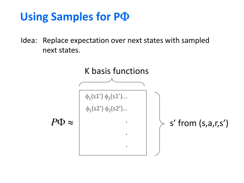 using samples for p