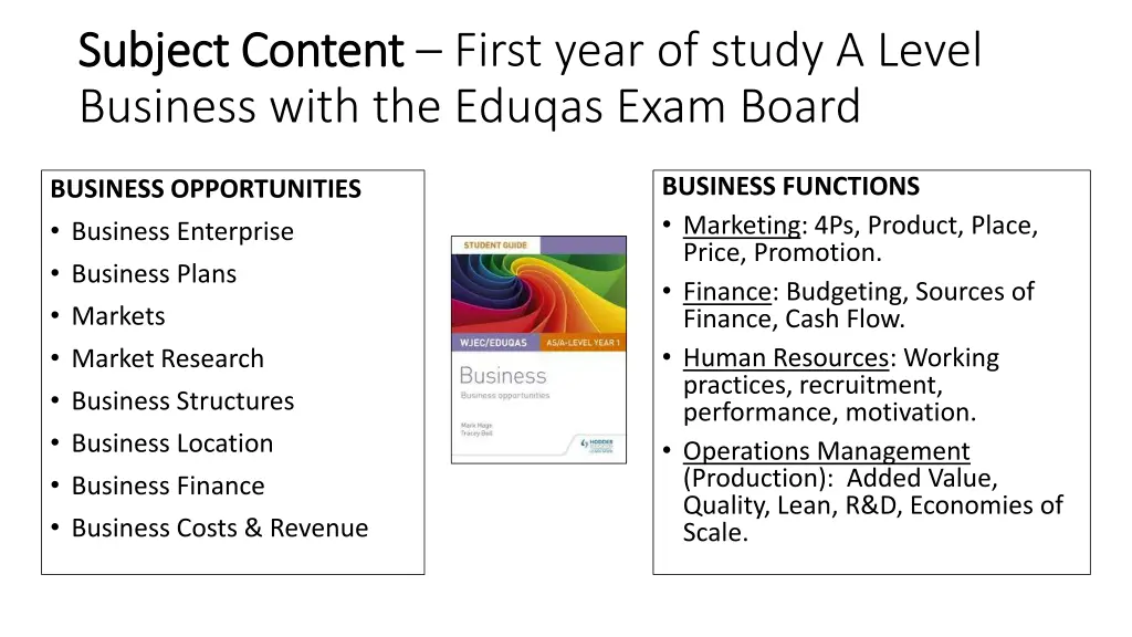 subject content subject content first year