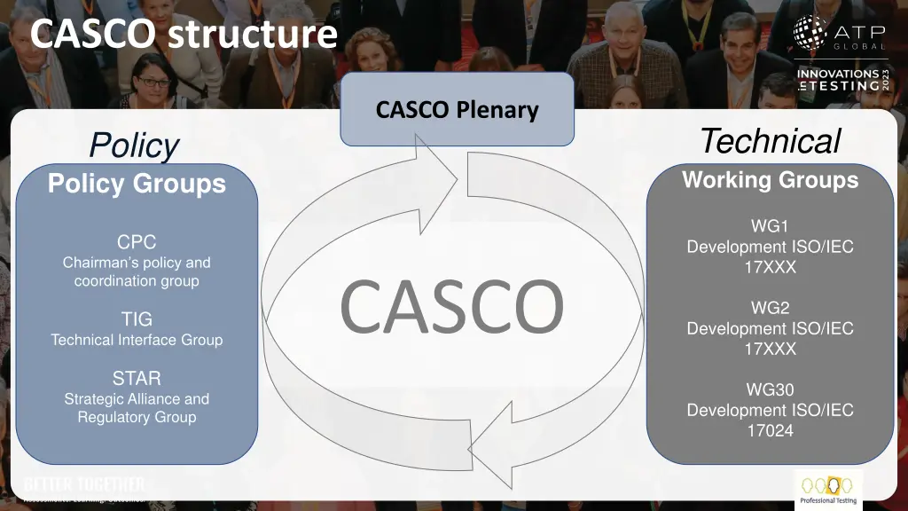 casco structure