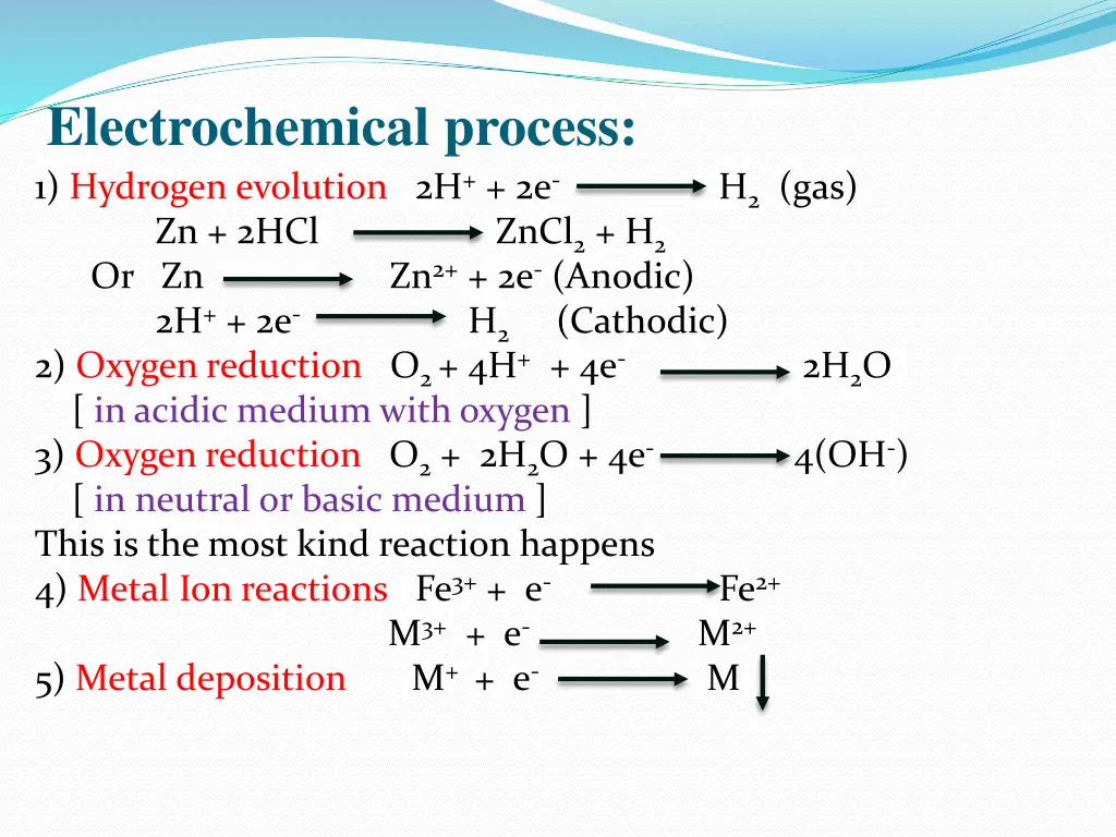 electrochemical process 1 hydrogen evolution