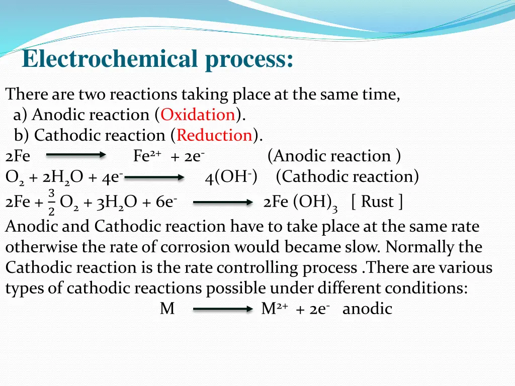 electrochemical process