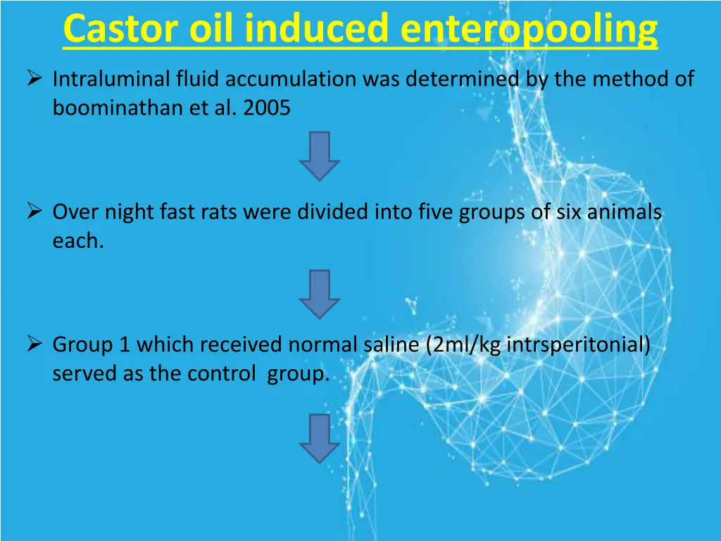 castor oil induced enteropooling intraluminal