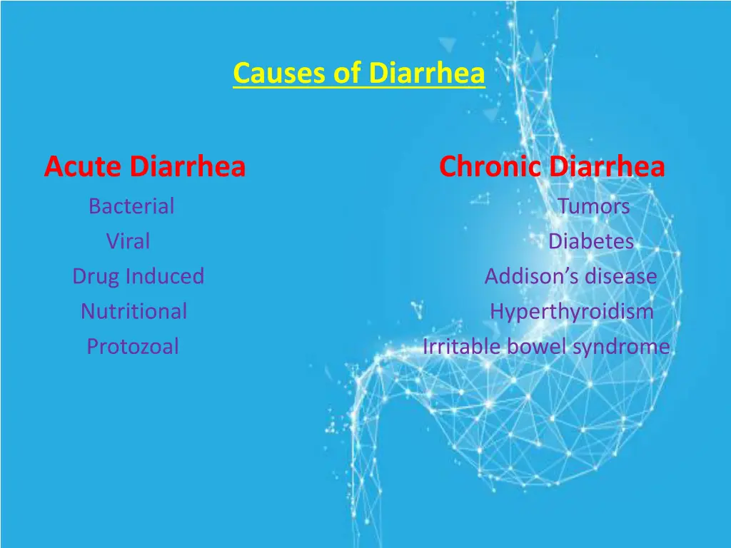 causes of diarrhea