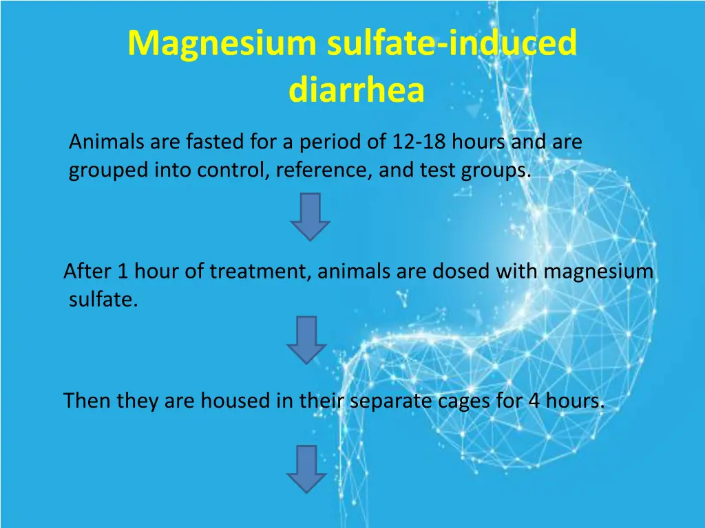 magnesium sulfate induced diarrhea