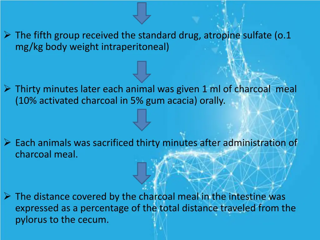 the fifth group received the standard drug