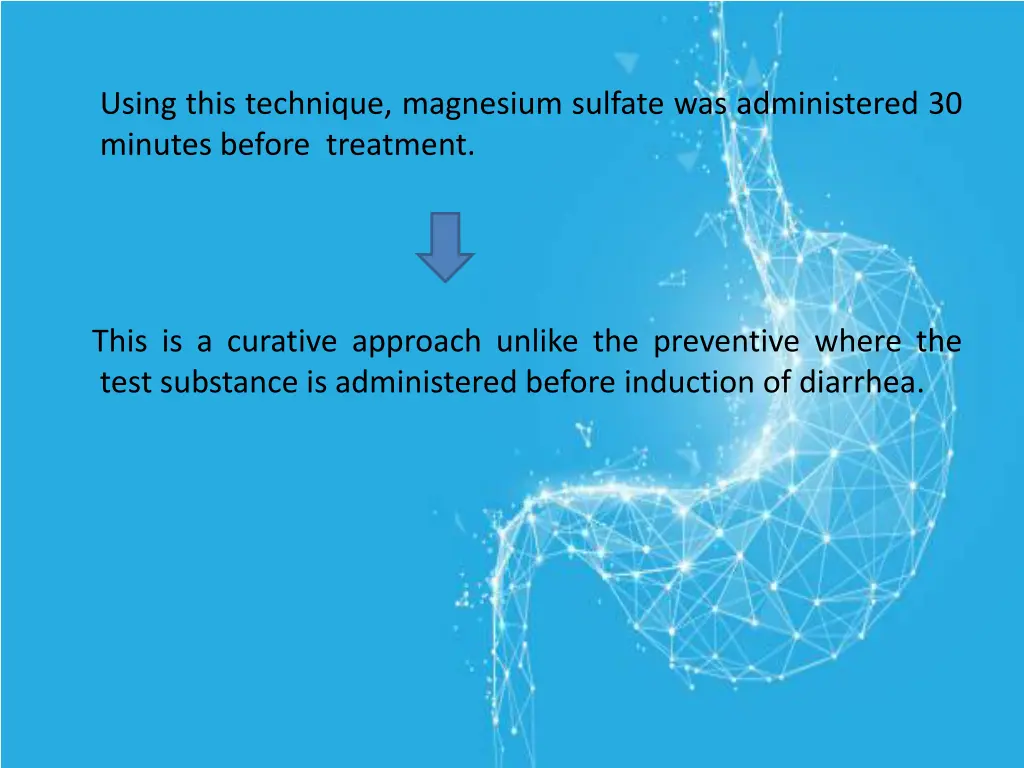 using this technique magnesium sulfate