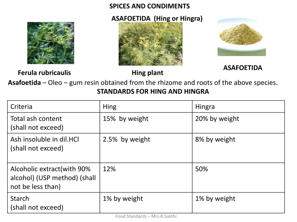 spices and condiments