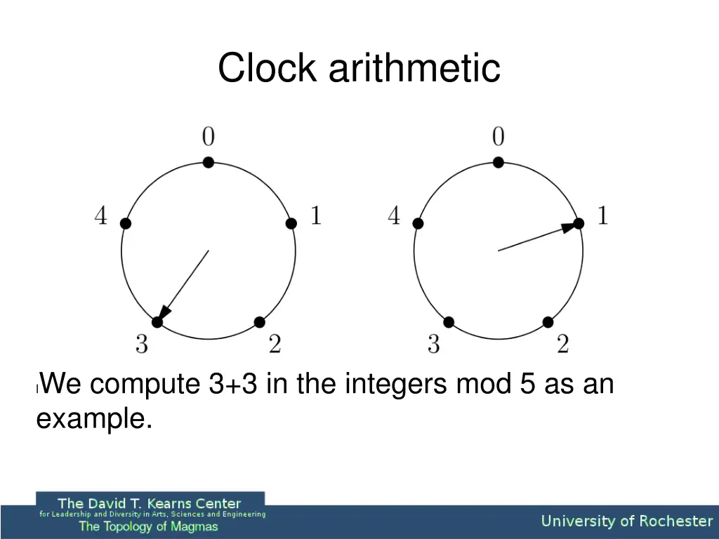 clock arithmetic 2