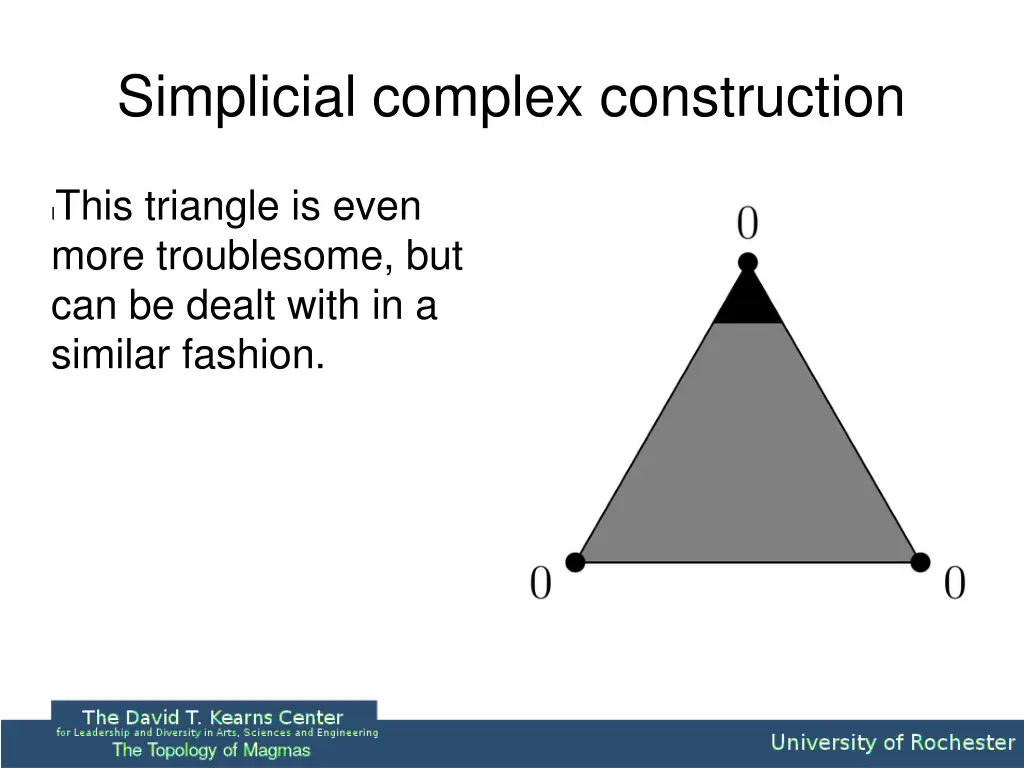 simplicial complex construction 4