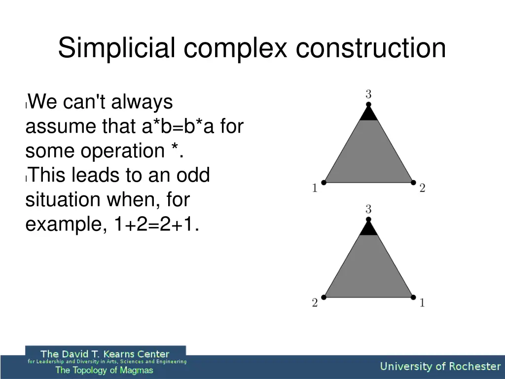 simplicial complex construction 6