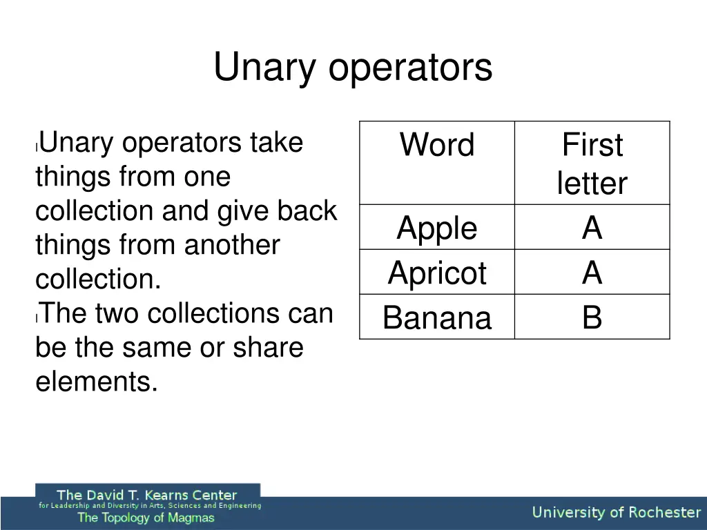 unary operators