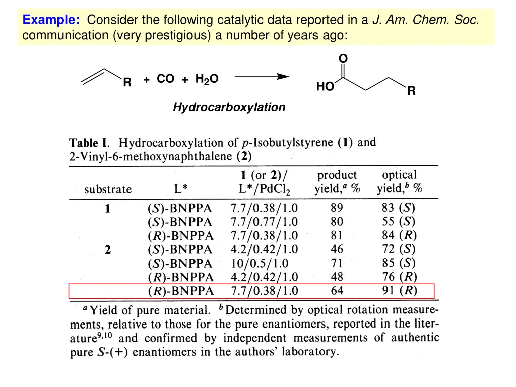 example consider the following catalytic data