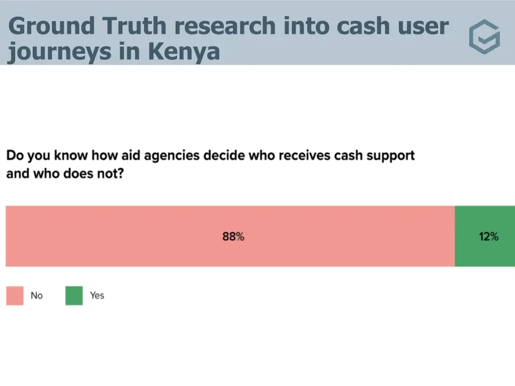 ground truth research into cash user journeys